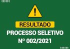 Prefeitura de Ceres - Resultado – Processo Seletivo Simplificado 002/2021