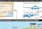 Infográfico explica como aconteceu o acidente que matou Marília Mendoça em Minas Gerais
