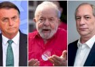 Os desafios para os palanques de Bolsonaro, Lula e Ciro nos estados