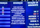 Arcabouço fiscal de Lula: como votaram os senadores de Goiás