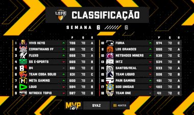 Nitroxx Top10 se classifica para a final da LBFF 5; Team oNe é rebaixada