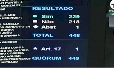 Com ampla derrota para o bolsonarismo, PEC do voto impresso é arquivada na Câmara