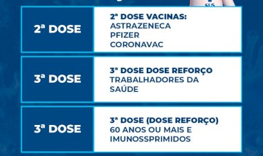 Ceres: Prefeitura avança na vacinação de segunda dose e dose de reforço contra Covid-19. Veja quem pode vacinar nessa quinta.