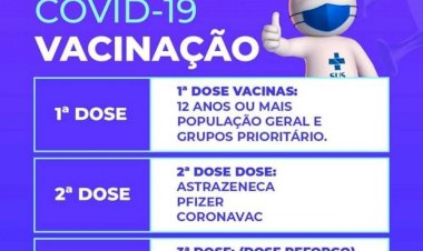 Prefeitura de Ceres avisa que a vacinação contra a Covid-19 continua! Veja quem pode vacinar nessa próxima quinta-feira, 11 de novembro