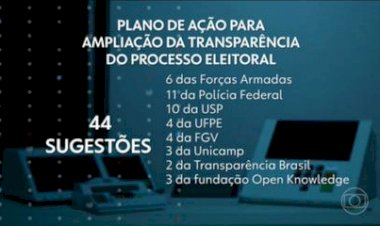 Em ofício, Defesa cobra 'discussão técnica' de propostas e diz não se sentir 'prestigiada' pelo TSE