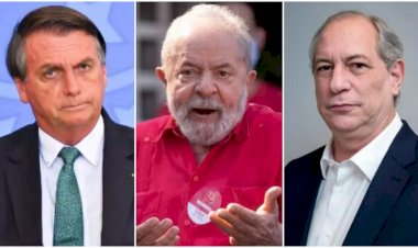 Os desafios para os palanques de Bolsonaro, Lula e Ciro nos estados